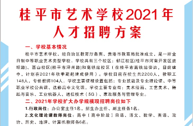 完美体育,完美(中国)2021年人才招聘方案